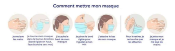 Pack 50 Masques 3 couches Protection Individuelle